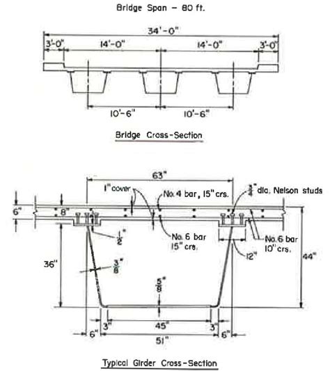 lateral distribution of load in composite box girder bridges|Lateral load distribution of multi.